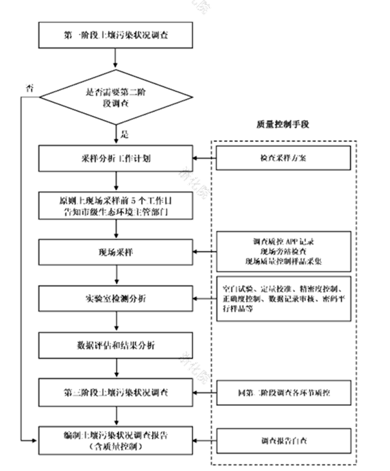 1661150177393419.png image.png